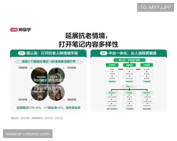 数字化平台协同多终端分发渠道 助力体育品牌影响力实现了跨域传播